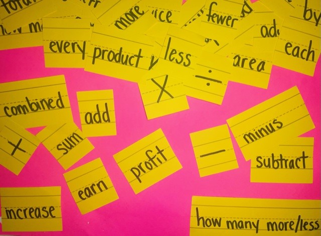 Seven Simple Strategies for Solving Word Problems – InspireTheClassroom