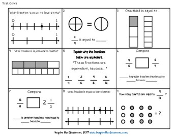 Fraction Task Cards 4.3C & 4.3D
