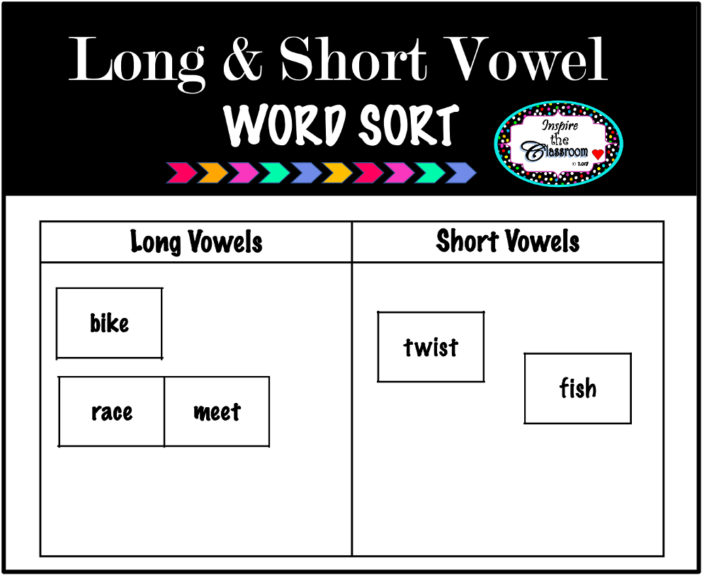 Vowels Sorts (Long vs Short)