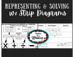 Representing & Solving Word Problems w/ Strip Diagrams (Digital & Print)